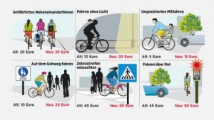 Fahrrad-Bußgelder: Regierung prüft härtere Strafen für Rad-Rowdys  